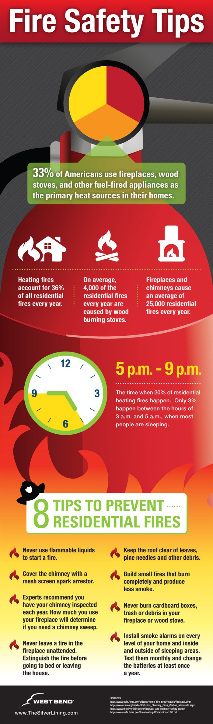 Fire Safety Tips Infographic