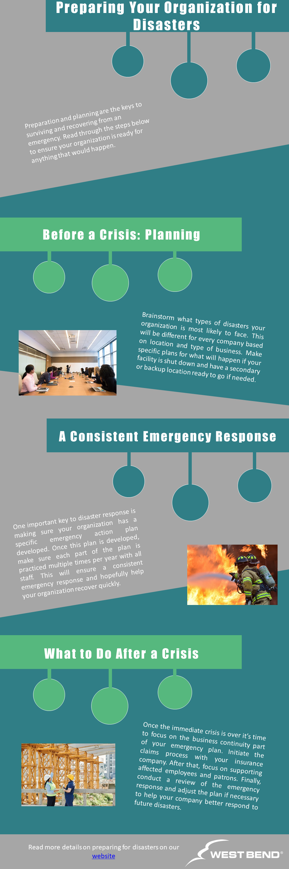 EAP infographic-pic