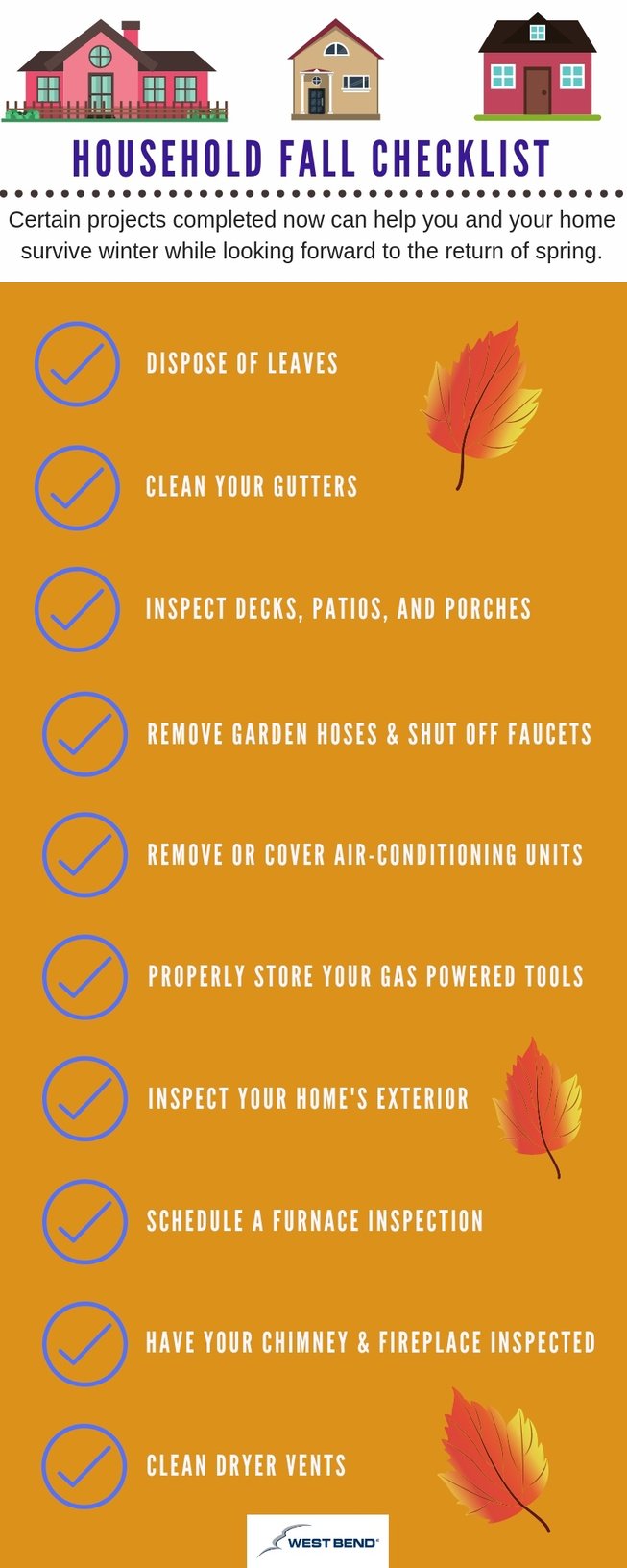 Fall checklist