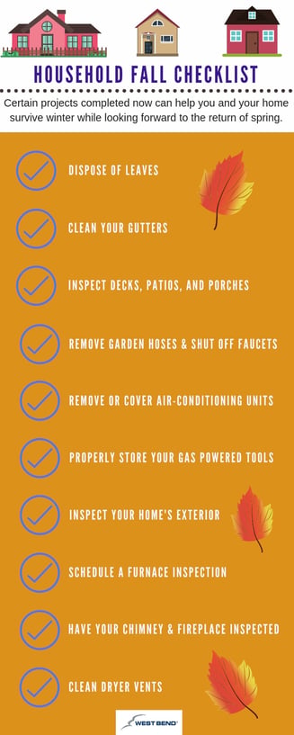 Prepare your home for winter with this fall home maintenance checklist ...
