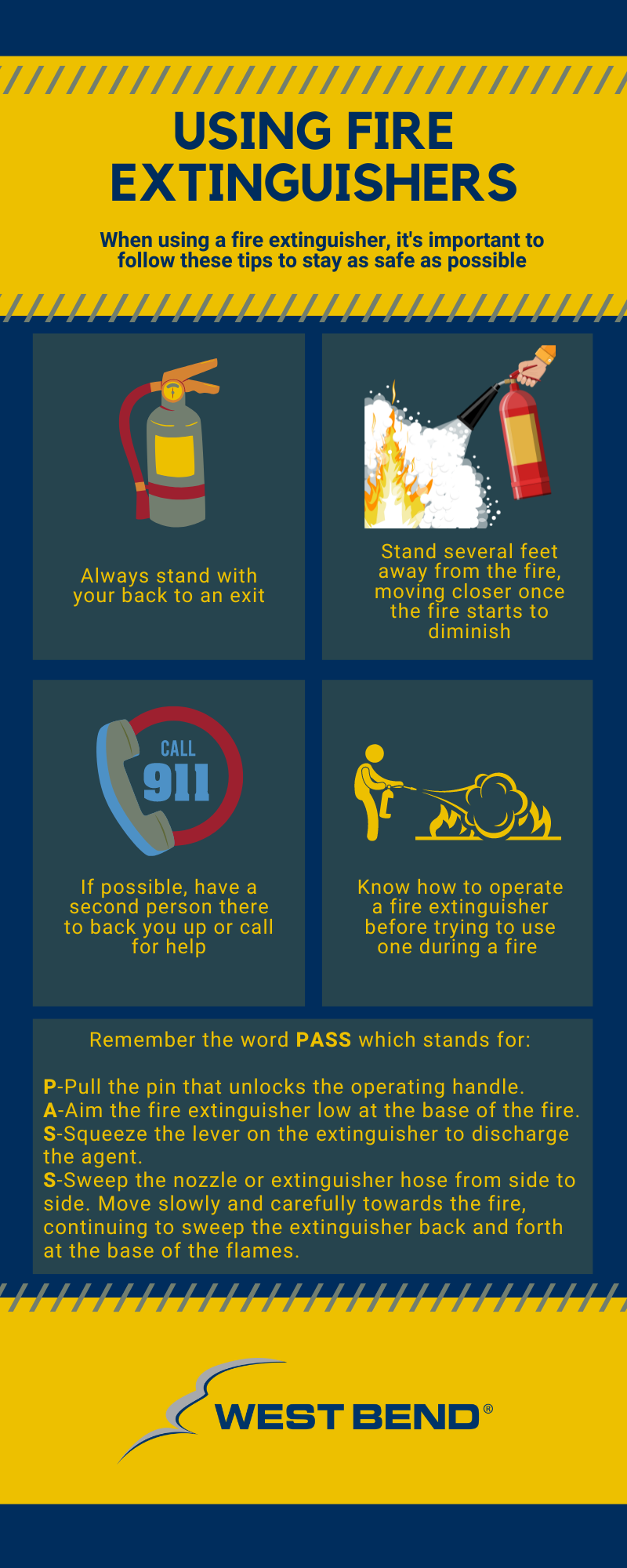 Fire Extinguisher infographic image