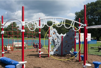 Playground Supervision