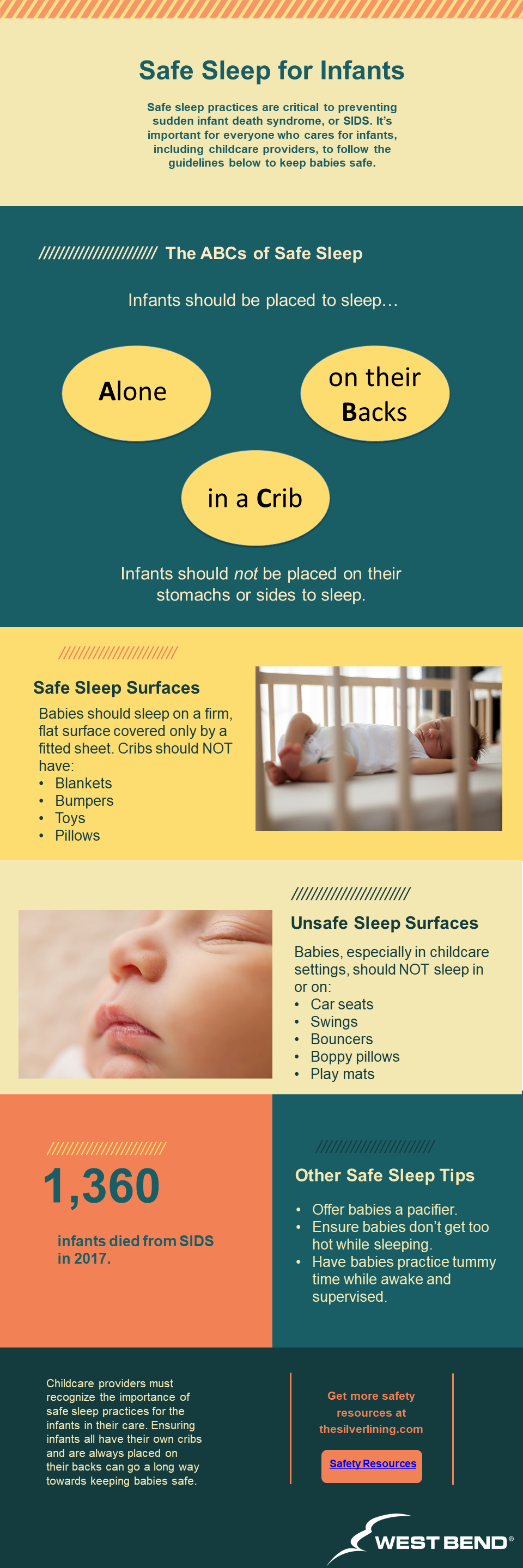 Safe Sleep Infographic-pic