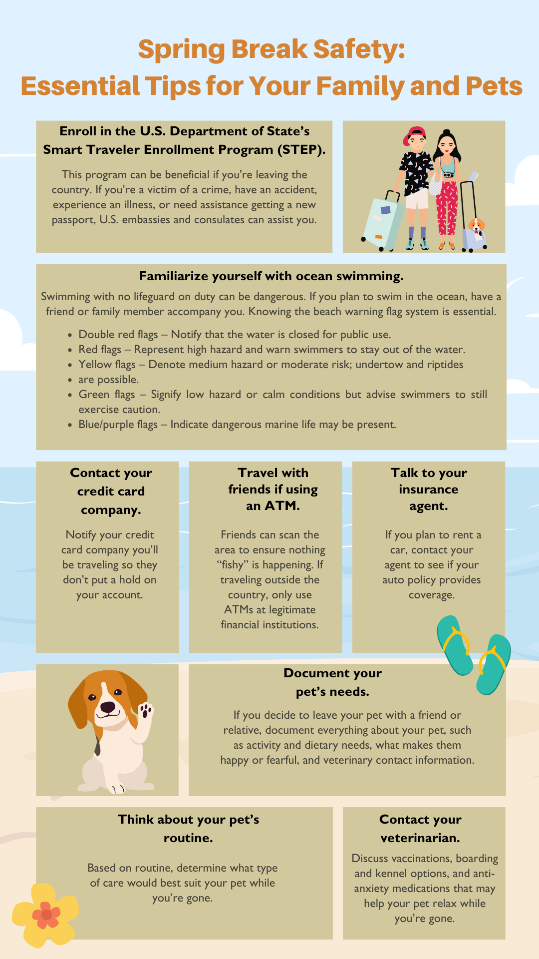 Spring Break Safety Essential Tips for Your Family and Pets INFOGRAPHIC photo