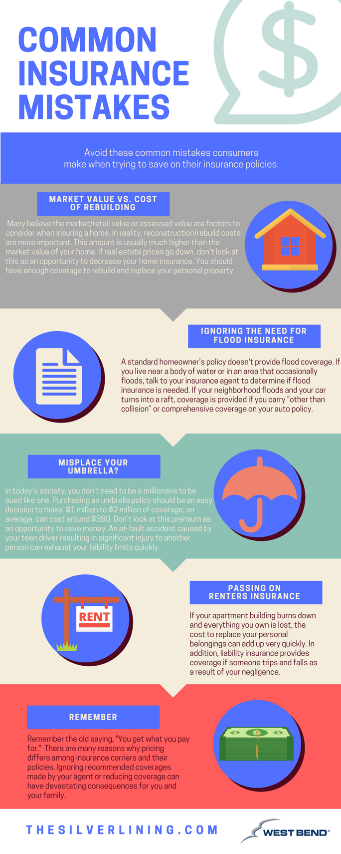 Common Insurance Mistakes - Final (1).png