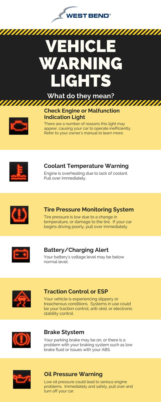 https://www.thesilverlining.com/hs-fs/hubfs/Vehicle%20Warning%20Lights%20(1).png?width=684&height=1711&name=Vehicle%20Warning%20Lights%20(1).png