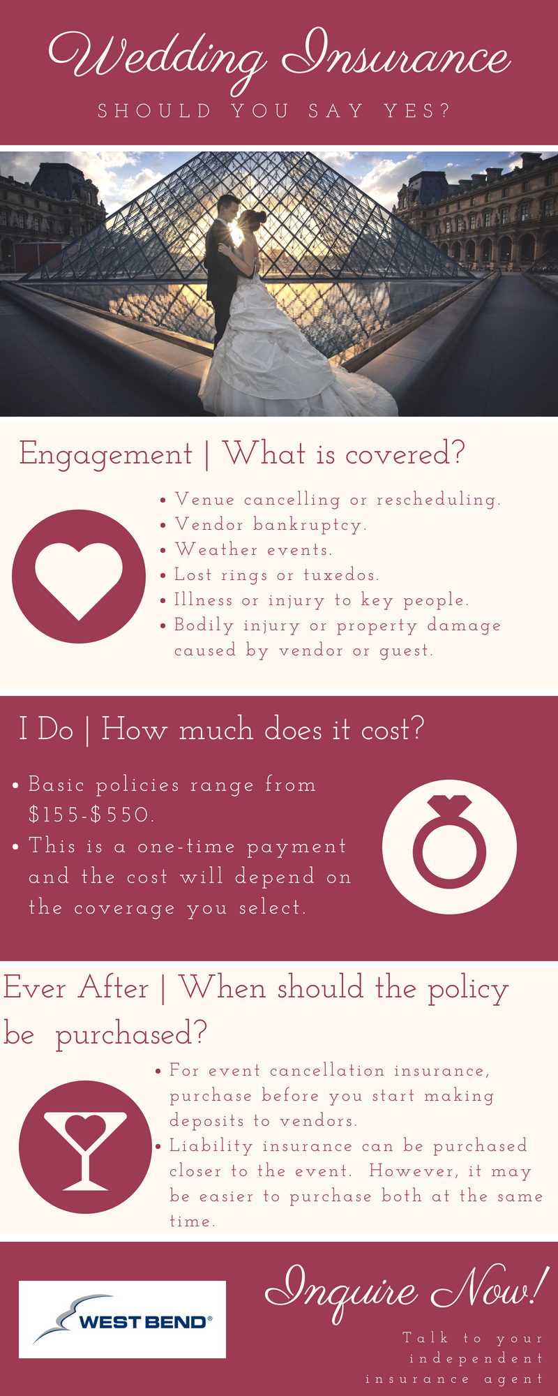 Wedding Insurance