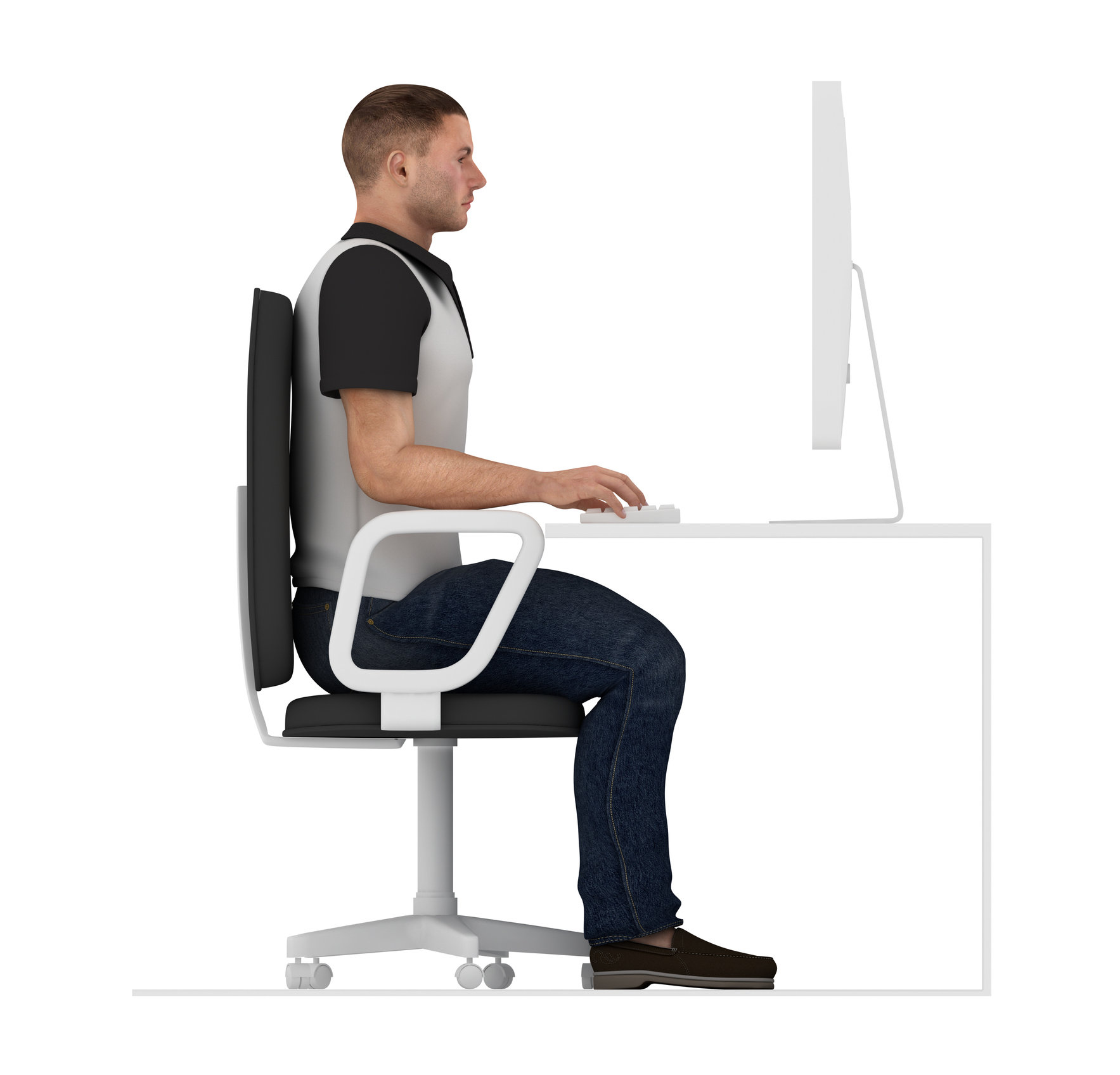 proper computer ergonomics