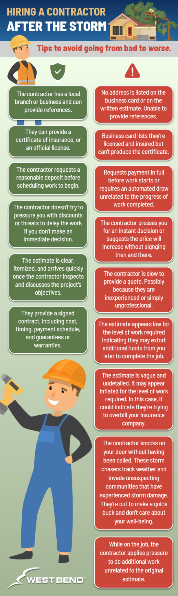 Reputable contractor guide