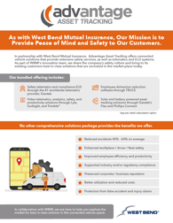 Connected vehicle solutions
