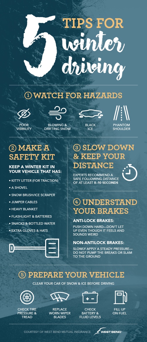 WB Winter Driving Infographic.jpg